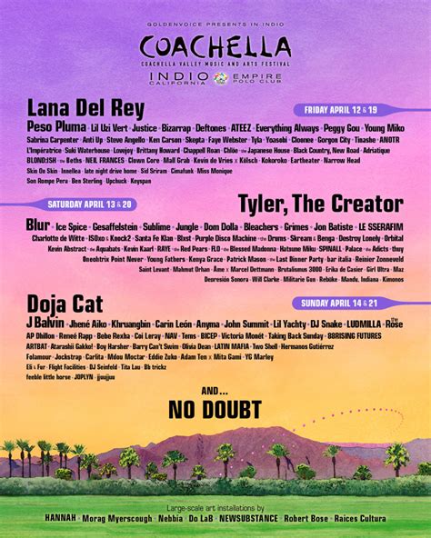 coachella lineups by year.